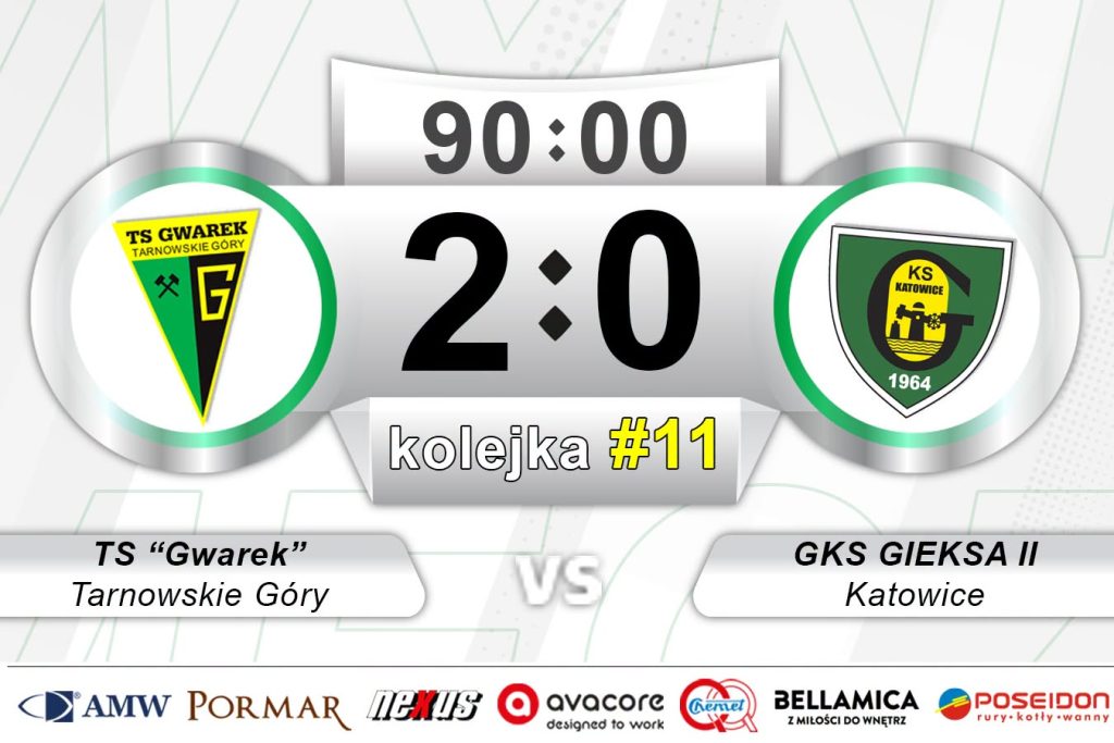 Wynik meczu TS Gwarek - GKS Gieksa II Katowice 2:0, kolejka 11